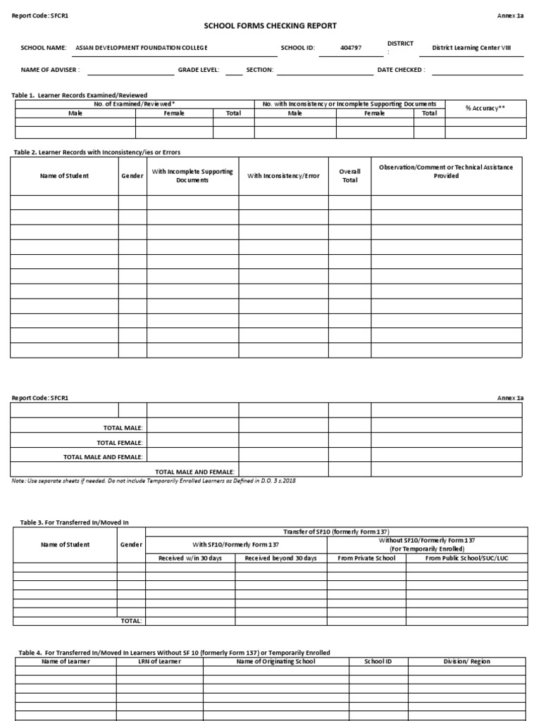 School Forms Checking ReportPER ADVISER PDF