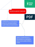 Recurso de Aclaracion y de Ampliacion