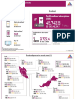 MCMC-Q4 220331 Bi PDF 1