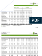 Fahrplan Linie 51