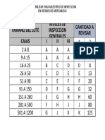 Tabla Militar para Recibo de Mercancias