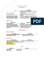 Patologias Neuro Tercer Corte