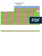 Jadwal Ngajar Arief W.