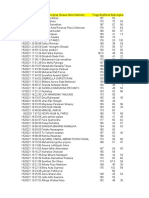 Form Revisi Data Siswa Kelas X SMA Negeri 70 Jakarta Tahun Pelajaran 2020 - 2021 (Responses)