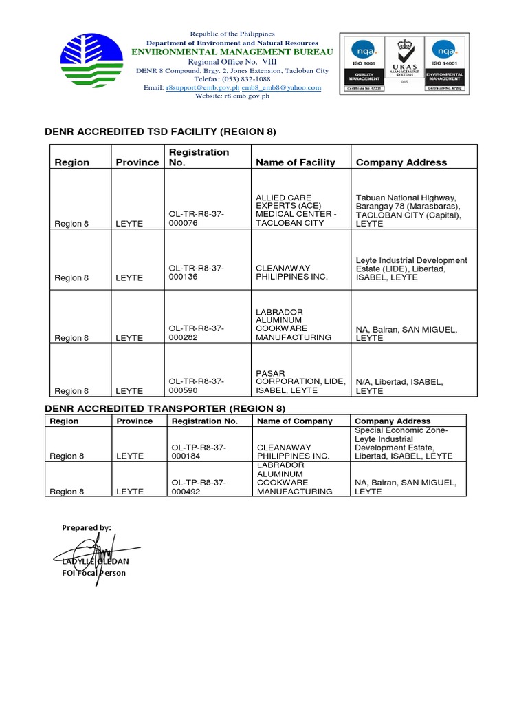 FOI TSD and TP | PDF | Philippines