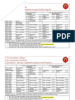 How To Use Prelim Practice Papers A - K and Past Year A-Level Papers