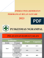 Capaian Kinerja UKP Januari 2023