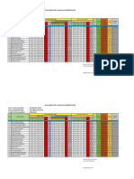 Analisis Pencapaian Kompetensi Xii Mipa