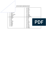 Daftar Peserta Sementara