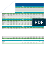 RESGATES 2019 A 2023 - Fevereiro23