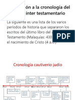 Introducción A La Cronología Del Período Ínter Testamentario