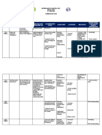 Org and MGT Q1 Curriculum Map