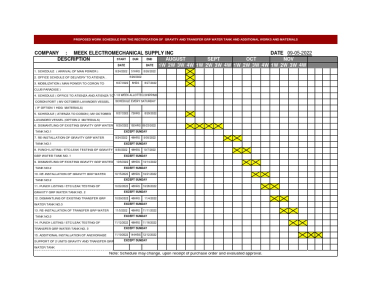 Gantt Chart | PDF | Ships | Shipping