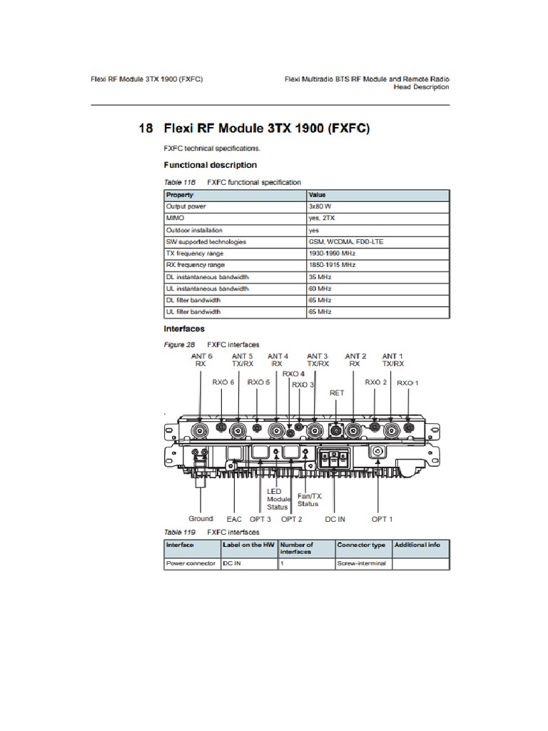 Datasheet Modulo FXFC | PDF