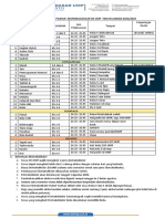 Jadwal Dan Pilihan Cab Ekskur