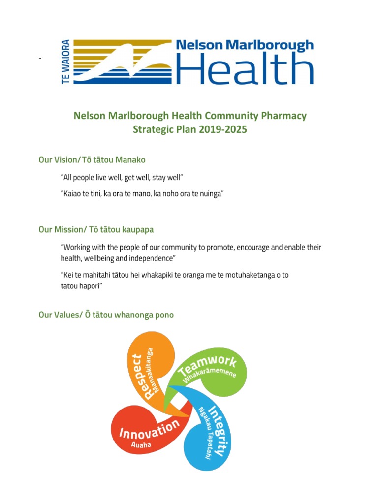 NMH Community Pharmacy Strategic Plan 2019 2025 PDF Pharmacy