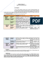 Modul Ips Kelas 7 Pat Semester Genap