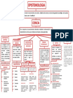 EPISTEMOLOGIA