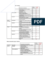 Tabla de Evaluación: Grupo 7, Marcha