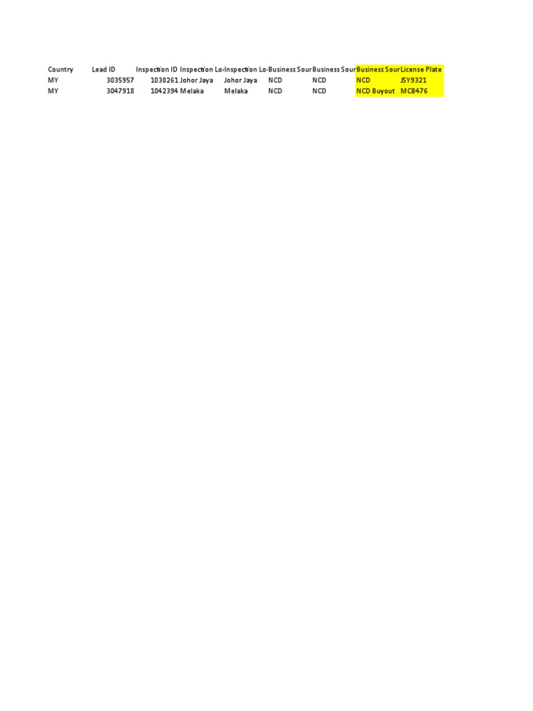 Post-Sale Inspection Stock Update | PDF | Finance & Money Management