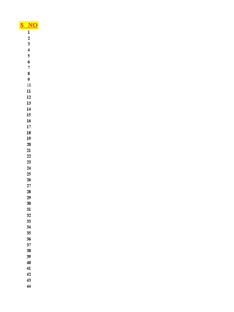 Rest List | PDF | Restaurants | Food Industry