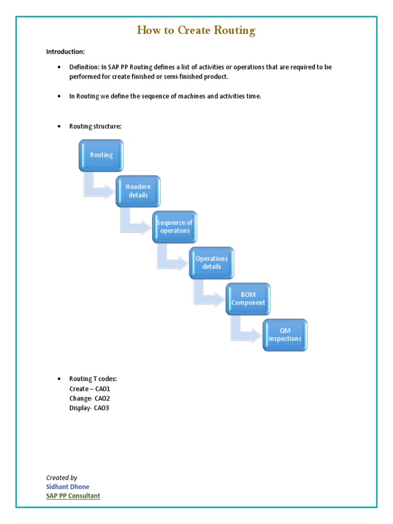 How to create Routing in SAP PP | PDF
