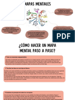 Mapa Mental Diagrama de Lluvia de Ideas Con Formas Orgánicas Marrón