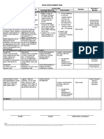 14 IPCRF DEVELOPMENTAL PLAN