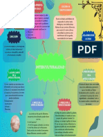 Mapa Conceptual - Interculturalidad