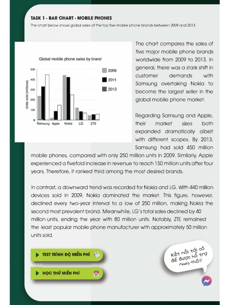 Writing Task 1 | PDF