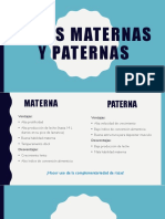 Razas Maternas y Paternas Cerdos