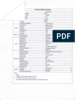 Data Sheet Flow Meter