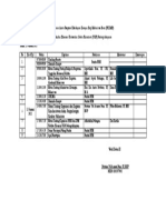 Susunan Acara Pengenal Kehidupan Kampus Bagi Mahasiswa Baru