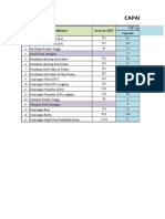 Kesga Komdat Tmm-Maret 2023