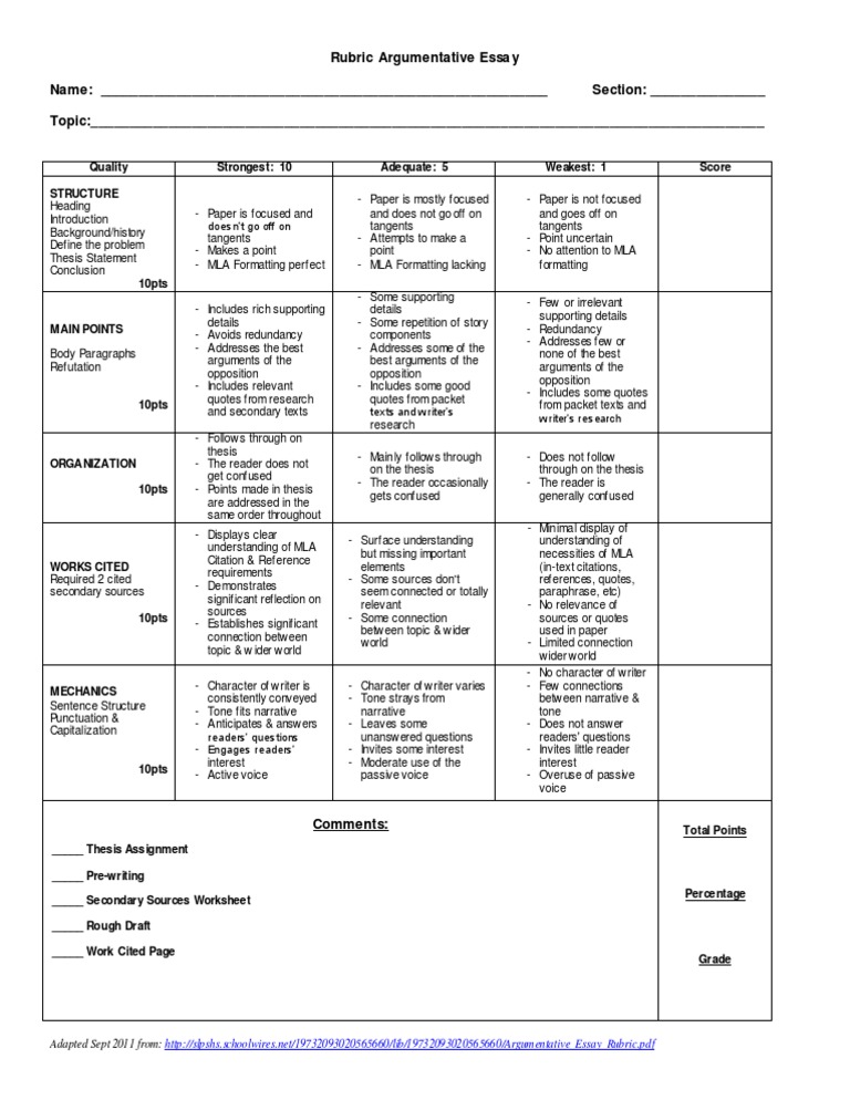 Argumentative essay rubric doc picture