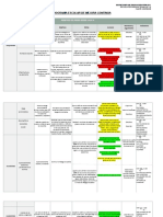 Pemc Desde Las 4 A Técnica 10 (Final y Evaluado)