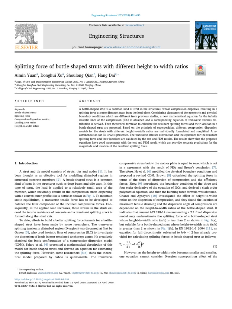 Splitting Force of BottleShaped Struts With Different HeightToWidth