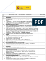 Spain Tourist Visa Checklist