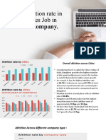 High Attrition Rate in Field Sales Job