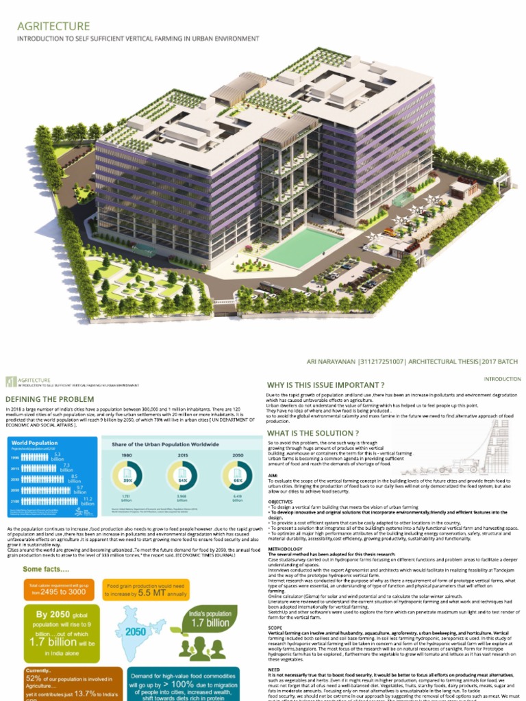 Urban Vertical Farming Solutions | PDF | Agriculture | Hydroponics