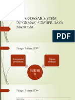 Bab 3. Dasar-Dasar Sistem Informasi Sumber Daya Manusia