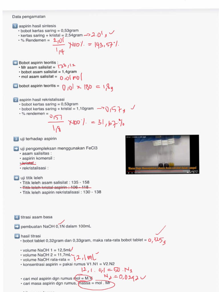 Kimor Perc. Sintesis Aspirin PDF