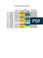 Jadwal Electrical Cup Futsal 2023 .1