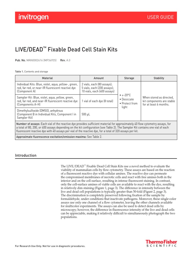 Live Dead Fixable Dead Cell Stains Man | Download Free PDF | Flow ...