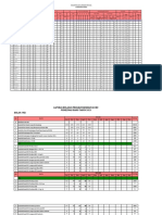 Laporan Kia Ibu Mei 2023 Dinas BR