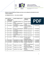 Računi Za Period 23.12.-30.12.2022.