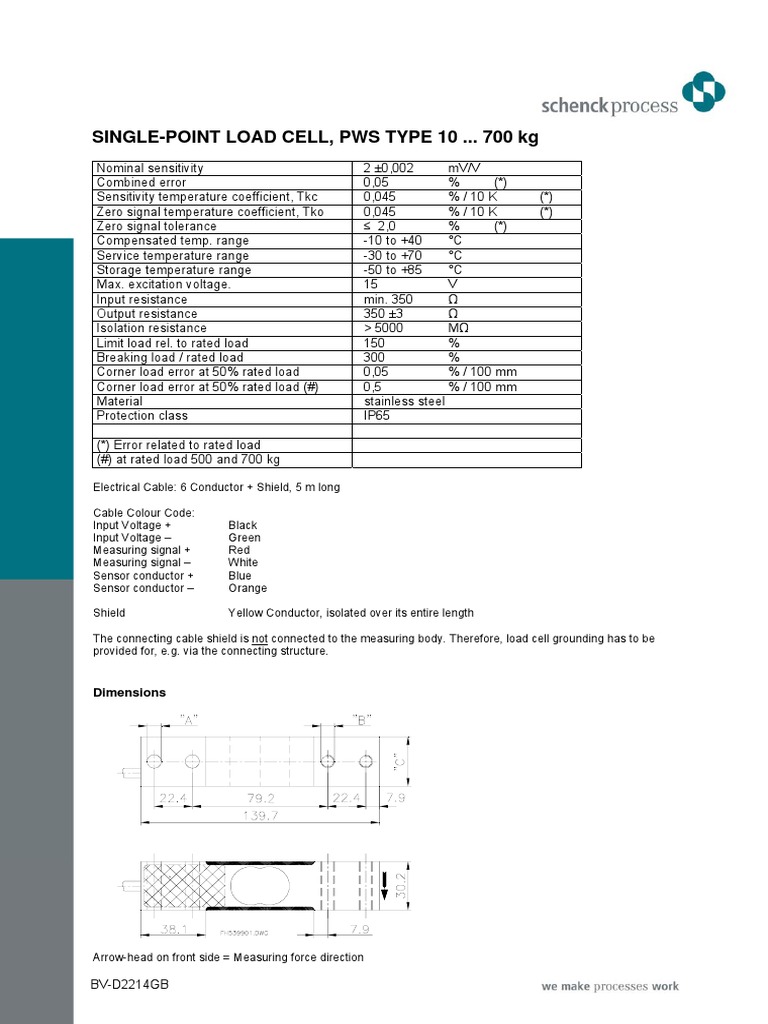 PWS Single-Point Load Cell Overview | PDF | Electrical Resistance And ...