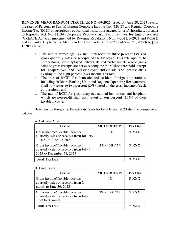 MCIT Rate Changes for 2023 | PDF | Gross Income | Taxes