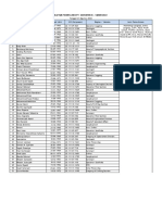 Daftar Pelaksanaan MCU 23 Agustus 2022-1