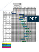 Cronograma - Obra Edificio Multifamiliar Malva (Plan Fast)